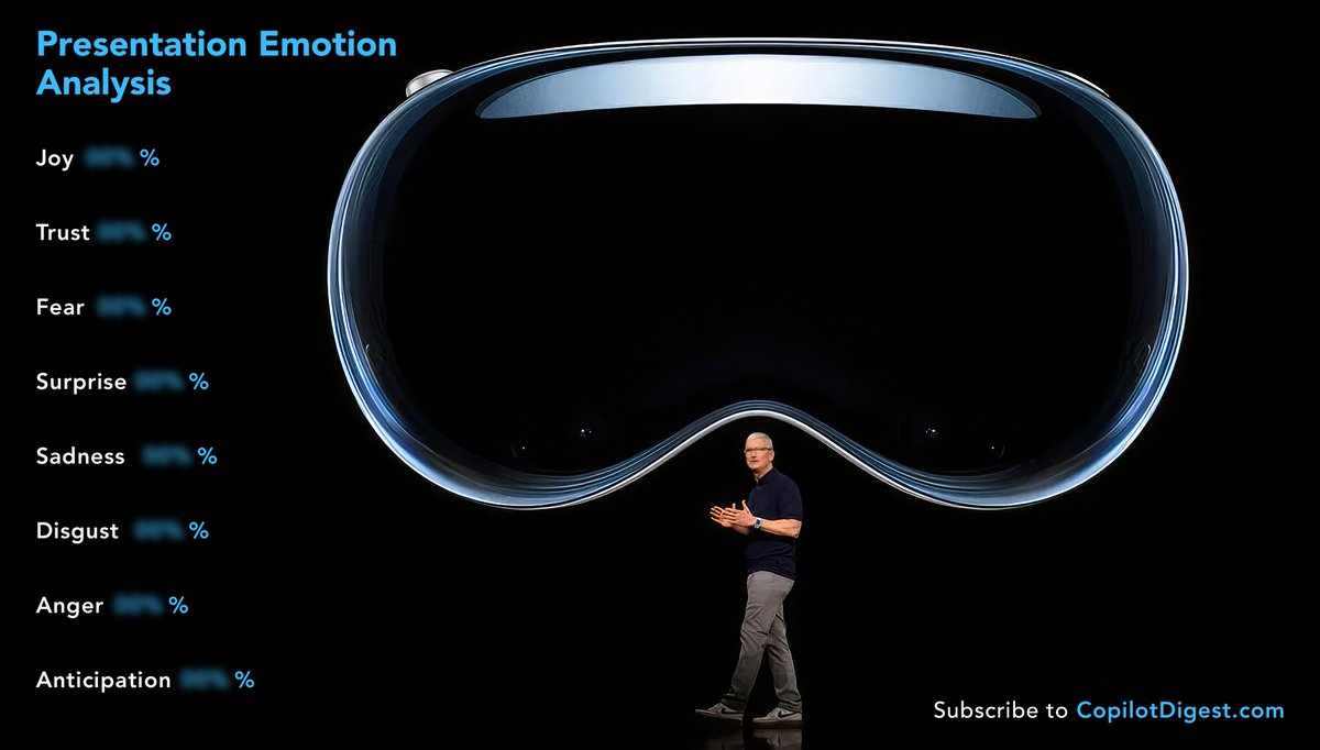 Salil Sethi tweet media