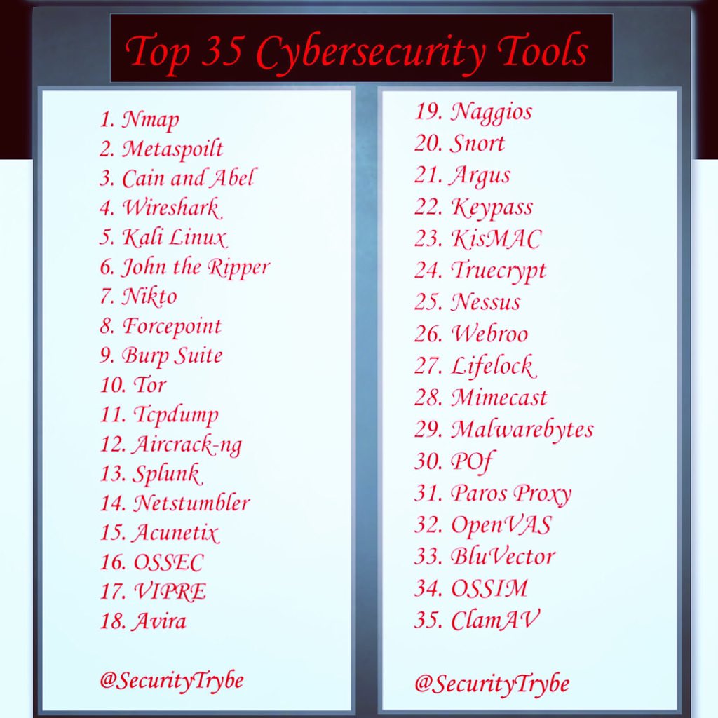 ching_TechBro's tweet image. Votre hacker préféré
#ching_techbro