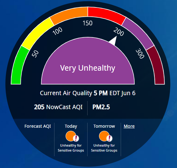 TCWholeHealth's tweet photo. Health Alert: Air Quality Health Advisory for Tompkins and Surrounding Counties Moves to an AQI Health Alert; Caution Advised

Full Press: https://t.co/xzWiGU72lm

#twithaca
(1/3) https://t.co/Idr0kNsyWa