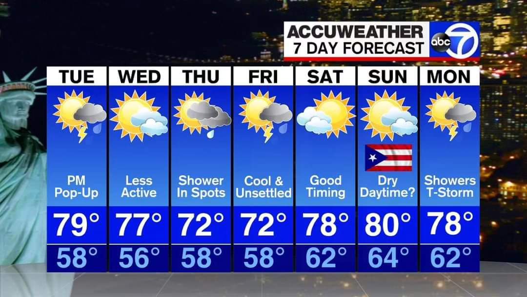 evangeline douros (@evangelinedour1) on Twitter photo 