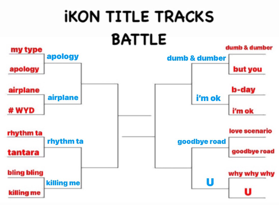 💢 #iKON TITLE TRACKS BATTLE 💢

— ROUND 2 !! 

((poll thread))