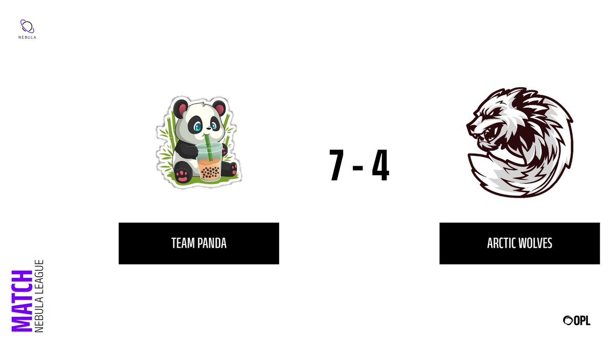 Game Day 2 - <a href="/NebulaLeague/">Nebula League</a> 
The panda beats the wolf, for a sad 7-4. We will bite back!