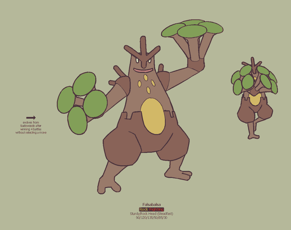 Another evo #fakemon