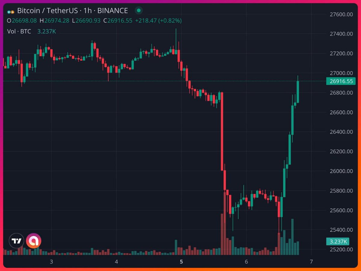 DerFredy tweet media