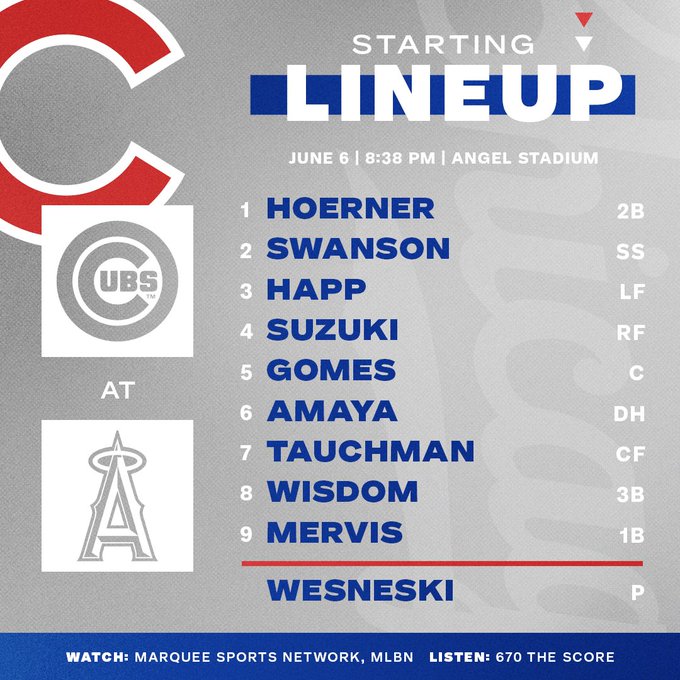 Cubs vs. Angels at Angel Stadium, 8:38 p.m. CT on Marquee Sports Network, MLBN.

Hoerner leads off at second base,
Swanson at shortstop,
Happ in left field,
Suzuki in right field,
Gomes catching,
Amaya the designated hitter,
Tauchman in center field,
Wisdom at third base,
Mervis at first base,
Hayden Wesneski makes the start.