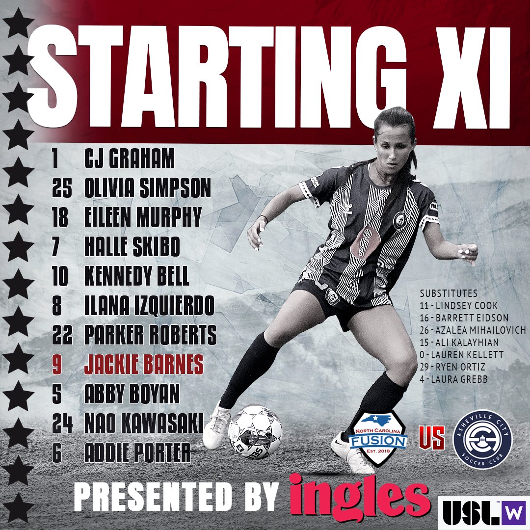 Asheville City SC tweet media