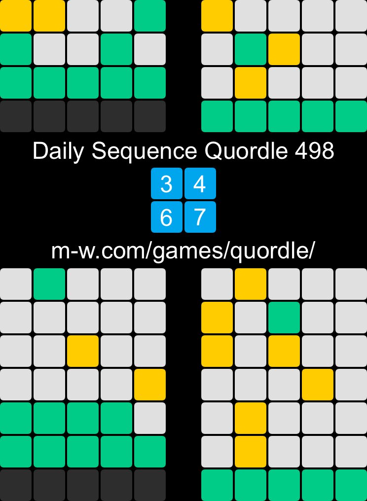 Daily Sequence Quordle 498
3️⃣4️⃣
6️⃣7️⃣

#dailysequencequordle