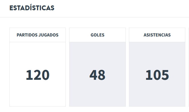 Tras casi 3 años como MG y capitán del Semper, pongo fin a mi etapa y busco nuevo proyecto.

Posición: MCO/MV puro.
Experiencia y estadísticas demostrables, en 1ª de VFO, VPG...

Tengo PS5, por lo que buscaré proyectos que estén en dicha plataforma o den el salto.