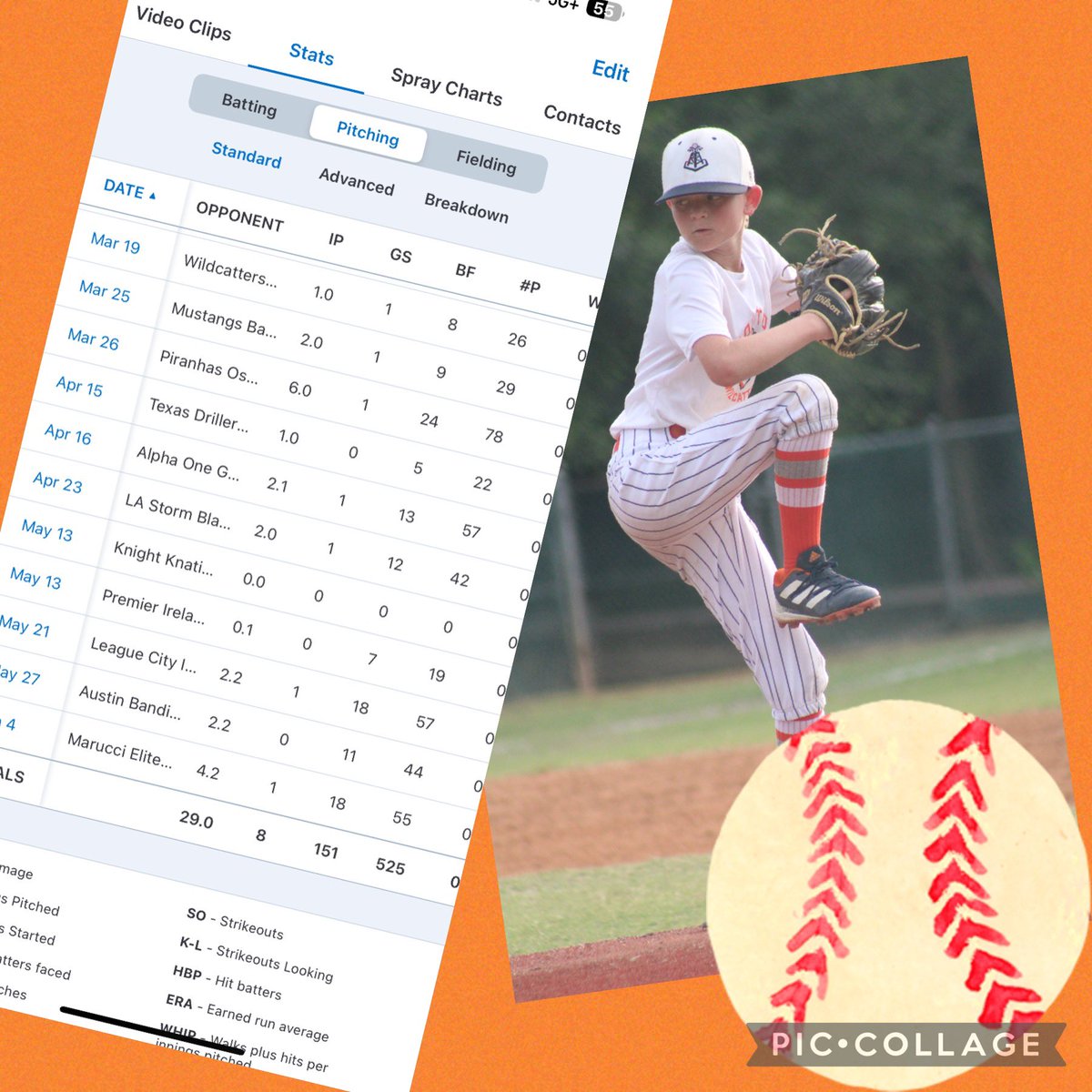 mrsmurphy319's tweet photo. My ball player! Pitching his boots off! Look at those decimals! #PISDmathchat #ballen #pitcher https://t.co/sfGCtsWH1U