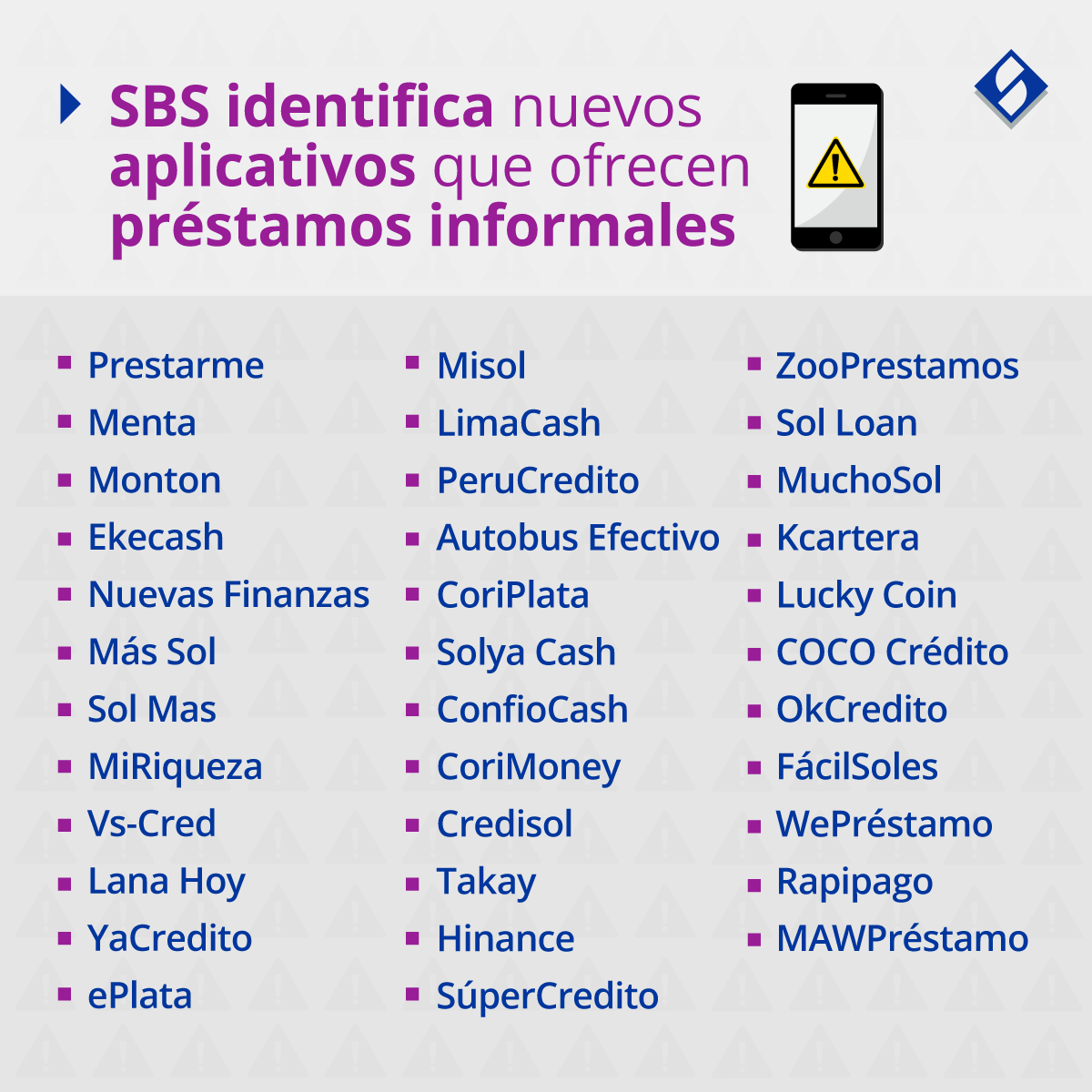 SBSPERU's tweet photo. ⚠🚨 ¡Cuidado! La #SBSPerú ha identificado nuevos aplicativos que ofrecen préstamos informales. Se recomienda no descargar estas apps , ya que podrían acceder a información del dispositivo, para posteriormente extorsionar a los usuarios. Lee más aquí 👉 https://t.co/LqpDc46ol2 https://t.co/A2nmnTgt6B