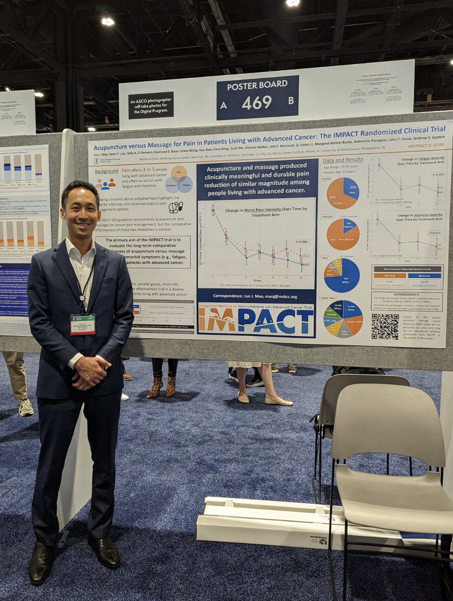 <a href="/KevinLiouMD/">Kevin Liou</a> presented our IMPACT trial  <a href="/ASCO/">ASCO</a> 2023 showing that #acupuncture &amp; #massage improved pain among people living with advanced cancer.  Thanks to all the participants &amp; patient partners for moving symptom science forward!