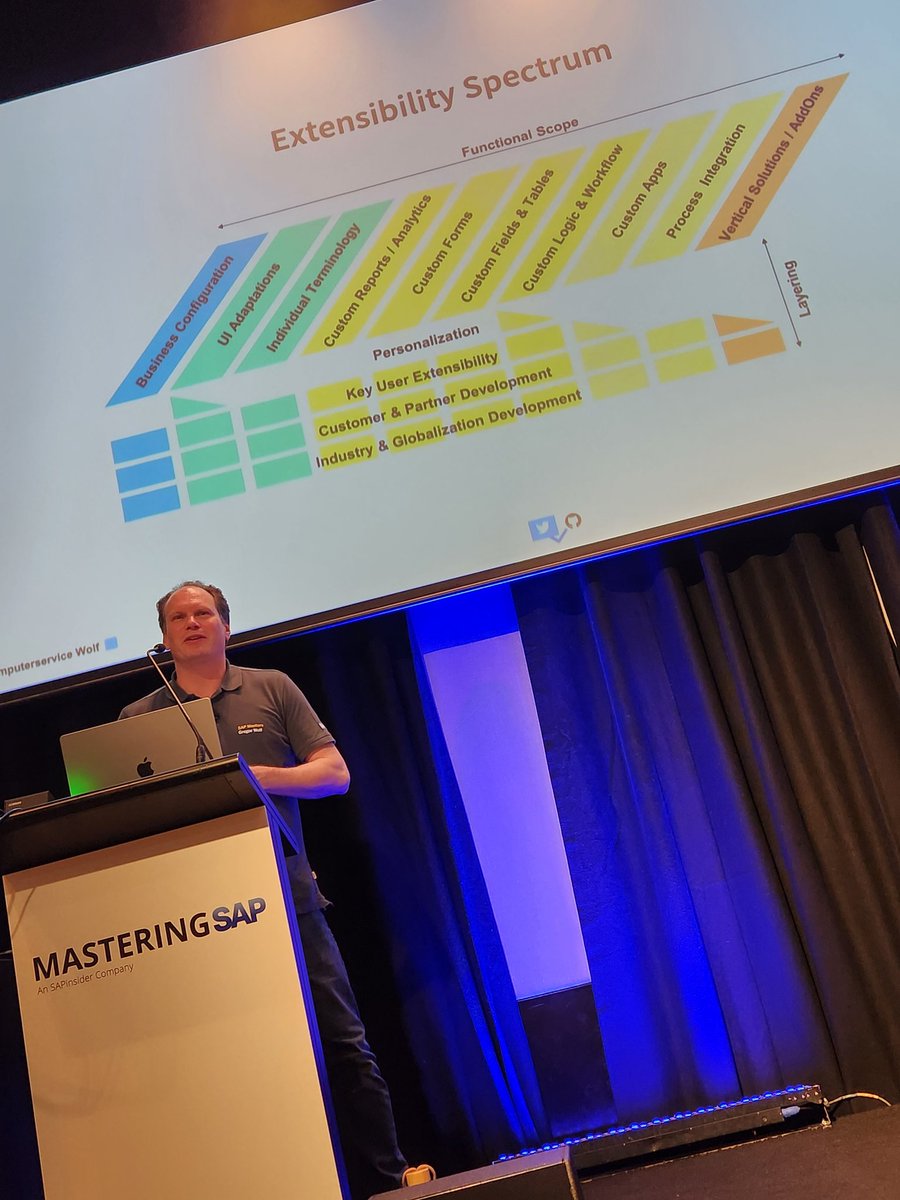 MikeEDoyle's tweet photo. The one & only @wolf_gregor explains #s4hana extensibility @ #MasteringSAP #melbourne #sap https://t.co/IBQTMbA4ou