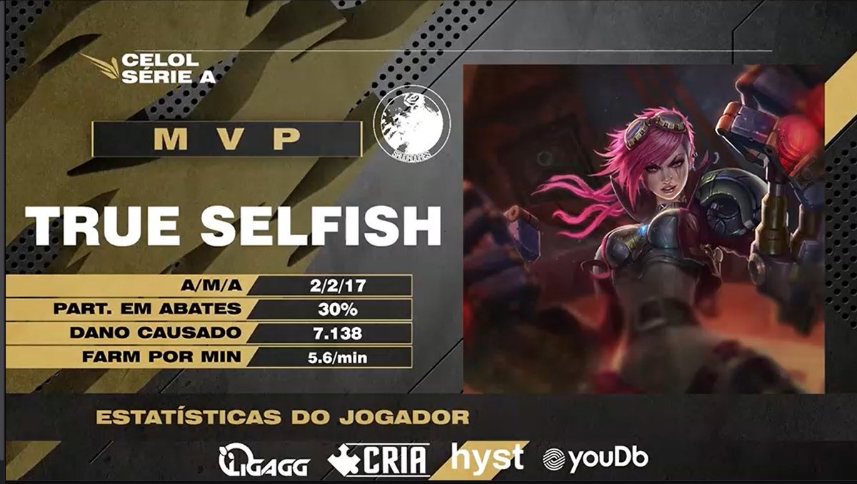 saudadores's tweet photo. [ Vitoria ] - @LigaGG_ 

GGWP @TriunfoEsports 
MVP para o GOAT da JG @YSTMlol.

#GOSDA https://t.co/Y6lngNCfBn