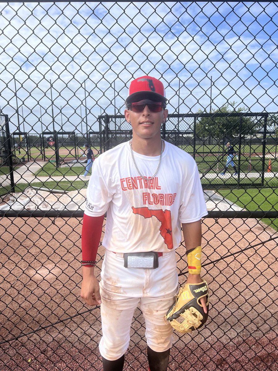 Prospect Wire | Player Spotlights tweet media