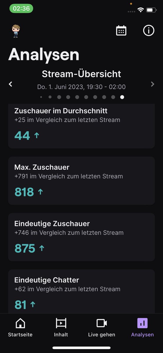 Chat wir geben Knallgas knaftige Situation jeden Tag 19 Uhr live 

m.twitch.tv/therealbluefiz