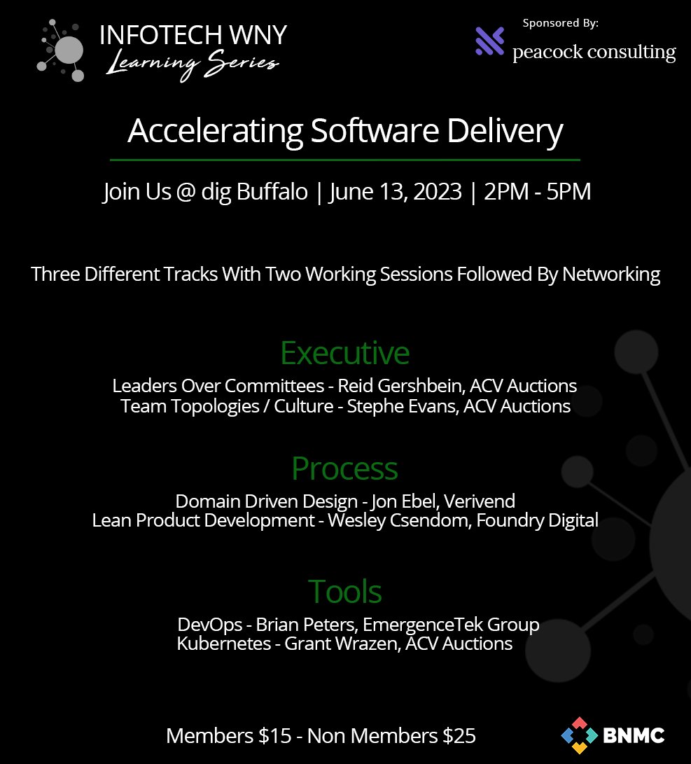 ⏱️📢NEXT WEEK!  THIS IS A DO NOT MISS opportunity if you are in software development/ delivery.  Bring your questions and learn from our experts. Sign up now - tickets are limited. 
Find out how you and your team can accelerate software delivery! 

bit.ly/3IxYKR0