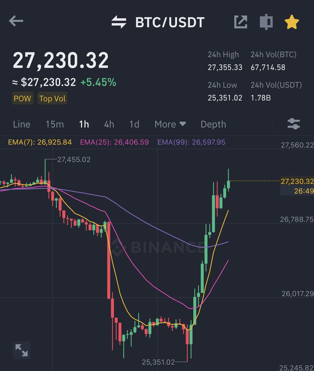 Ash Crypto tweet media