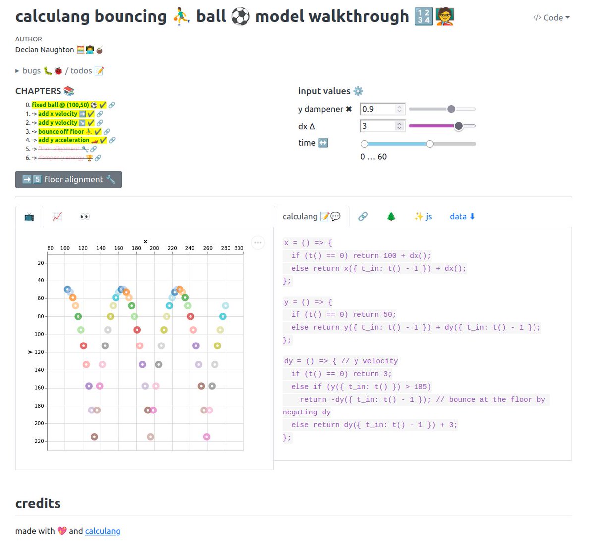calculang's tweet image. Todays mood: include lots of emojis

...✅

@quarto_pub #quartopub #quarto