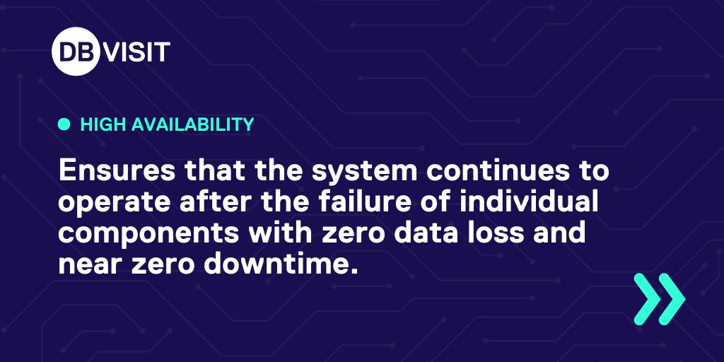 dbvisit's tweet image. An architecture that achieves the highest levels of availability across many disaster types combines both High Availability and Disaster Recovery. Learn how to easily achieve this on Oracle Standard Edition: lnkd.in/gSibR__b

#oraclese #highavailability