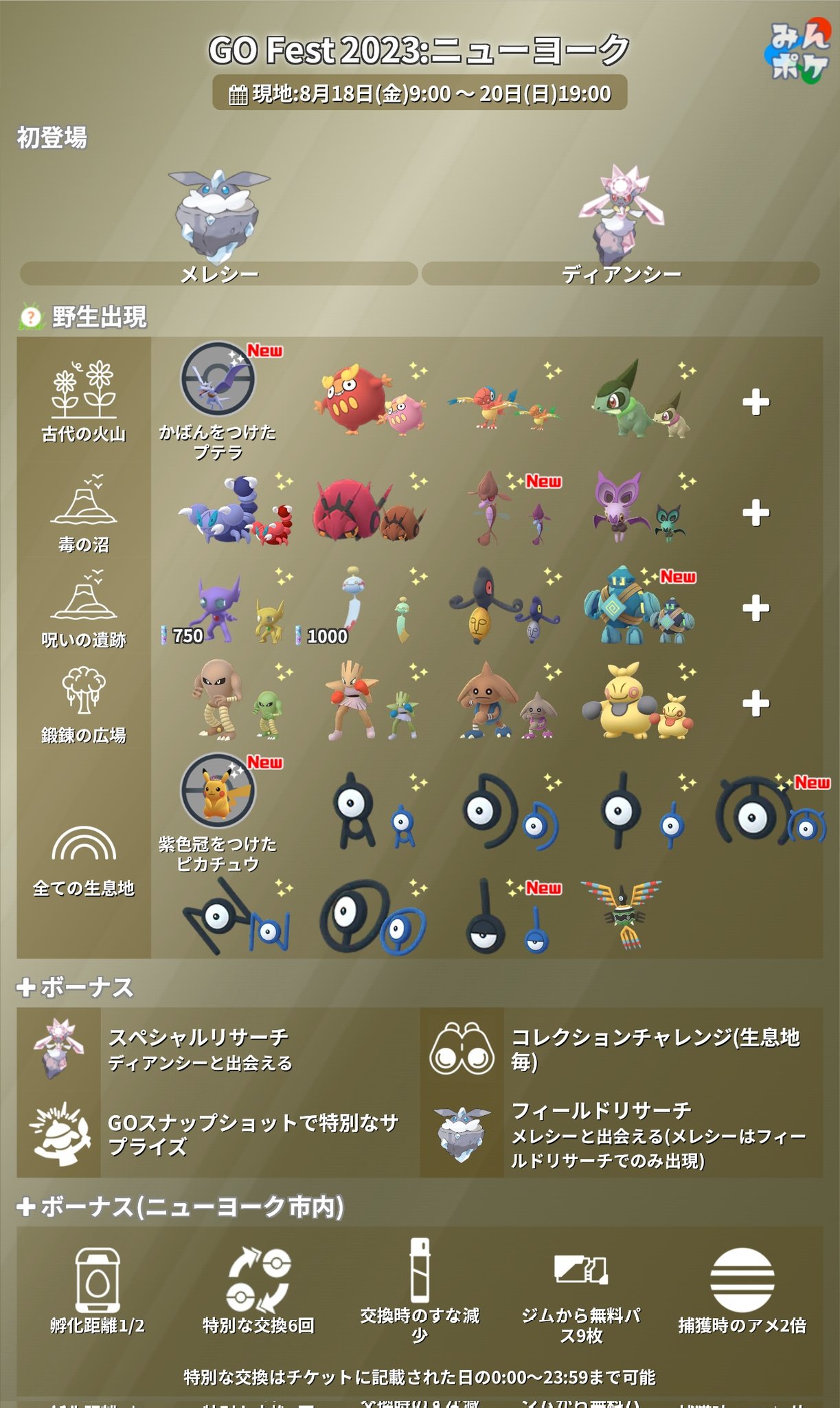 ポケモンGO攻略⚡みんポケ on X: 