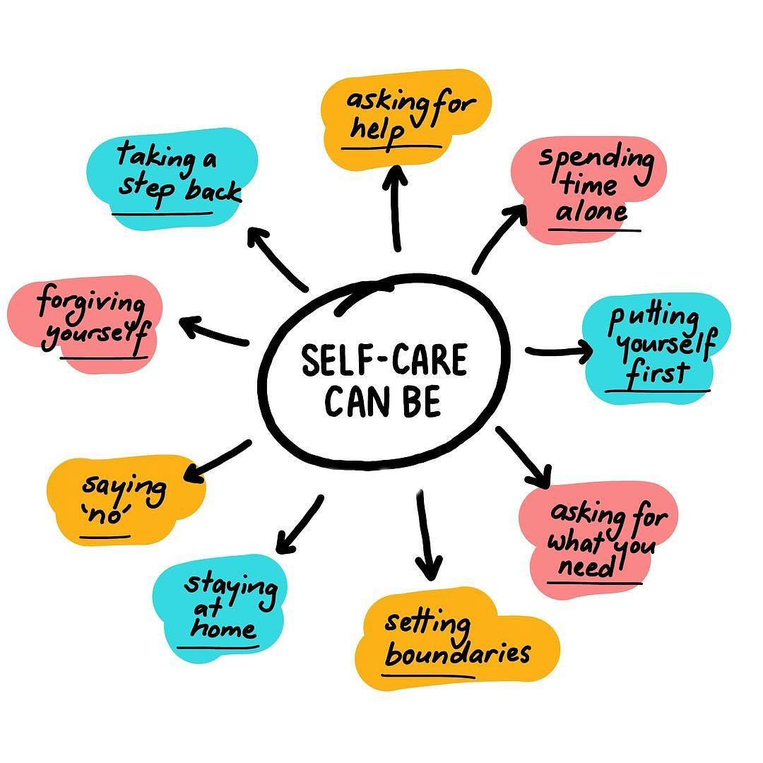 Self-care can be: