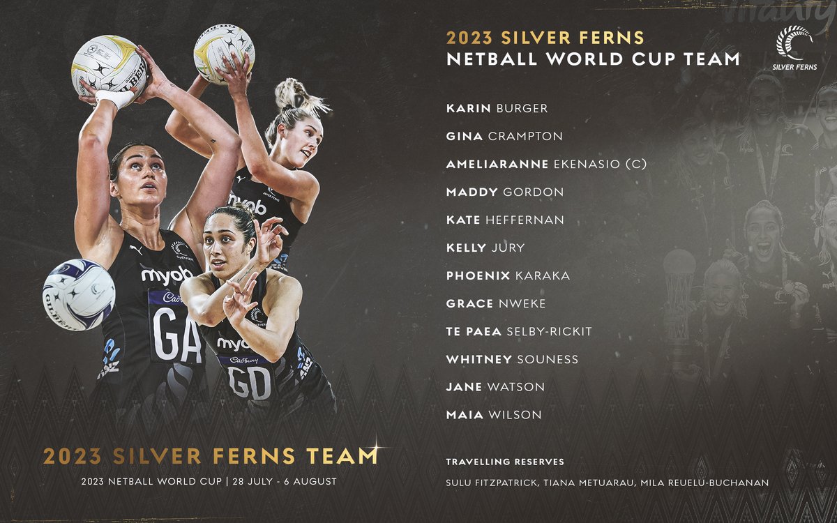 Coach Dame Noeline Taurua has named our Silver Ferns team to compete at the 2023 Netball World Cup in South Africa next month, including six players who are set to make their debut at netball’s pinnacle event.

Read full story: bit.ly/43o60ag