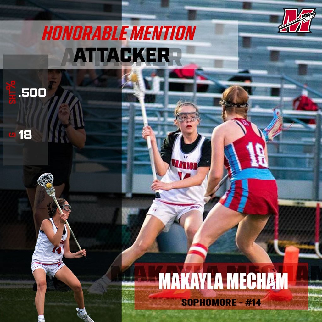 Muskego_LAX's tweet photo. https://t.co/qahzfwkybK
