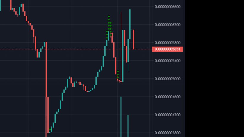 CatColorToken's tweet image. $COLORCAT HAS SUPPORT!!🐳 LFG!!!