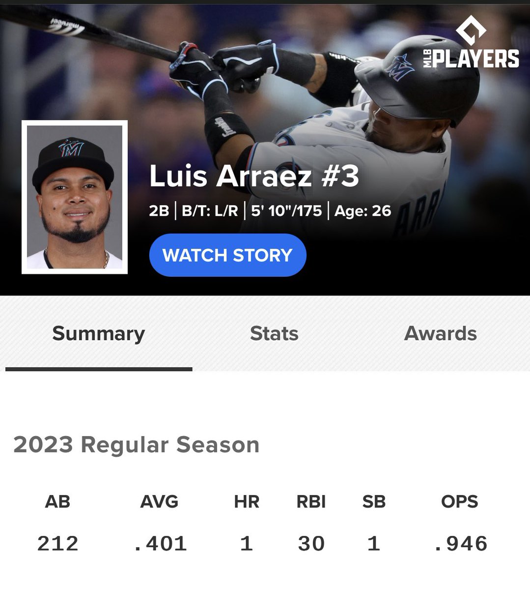 This NL MVP race is going to be fascinating. Acuña could be the first player ever to go 30/60 and Arraez could be the first player to hit .400 since Ted Williams. Who would you vote for if both those things happened?