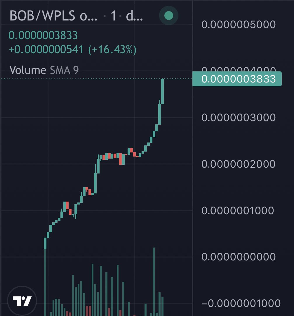 Manifesting tweet media