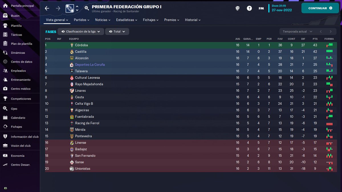FmTanque's tweet photo. Asi esta la tabla Cordoba lider y el Castilla segundo jugando entre ellos a otra cosa. Luego el resto peleando por los playoffs #FM23 #MeVerasVolver #Depor🔵⚪️ https://t.co/EBZMv2E7lK
