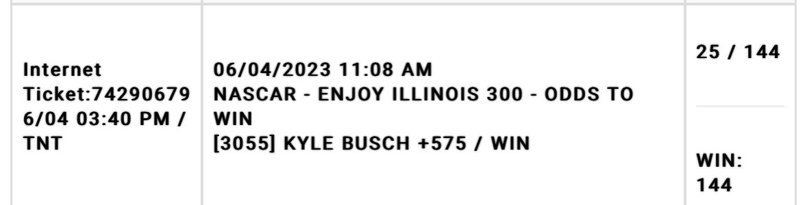 KYLE BUSCH!!!

We cash TWO futures in one day😈👊

Enjoy Illinois 300 Winner:

🏁Busch +575 .25u➡️1.43u✅

Who else tailed!?👀

#gamblingtwitter #NascarRaceDay