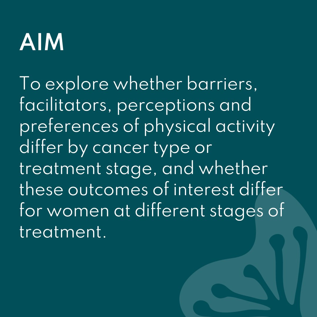ihop Research Group tweet media