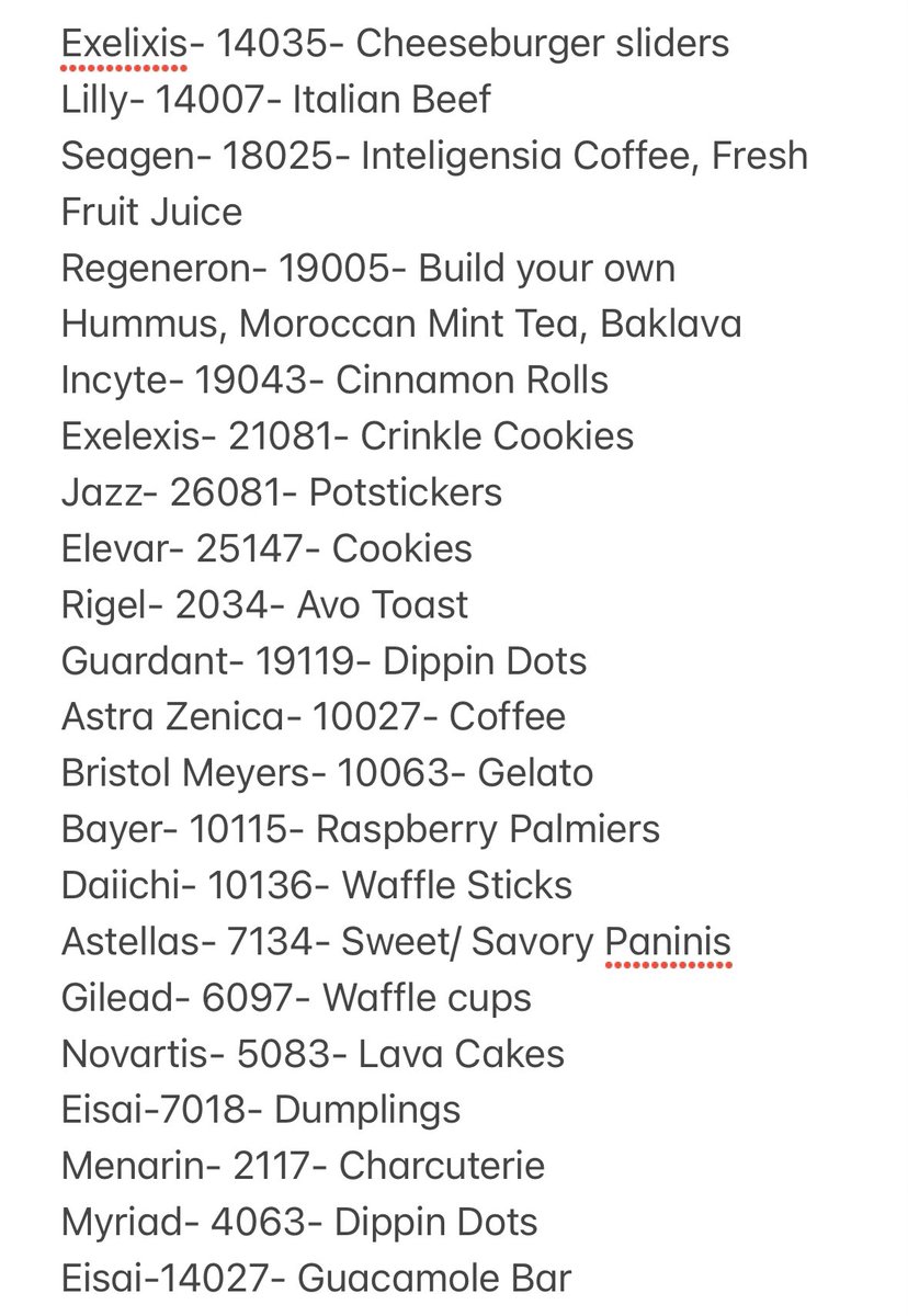 Can’t claim responsibility for this, and thank you for person who sent it to me, but reckon this is the most useful #ASCO23 list there is:

Free food available in Exhibition Hall: