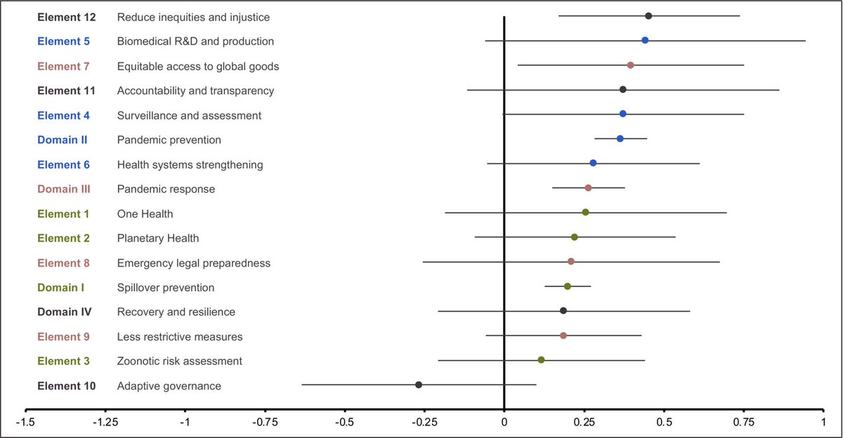 Colin Carlson tweet media