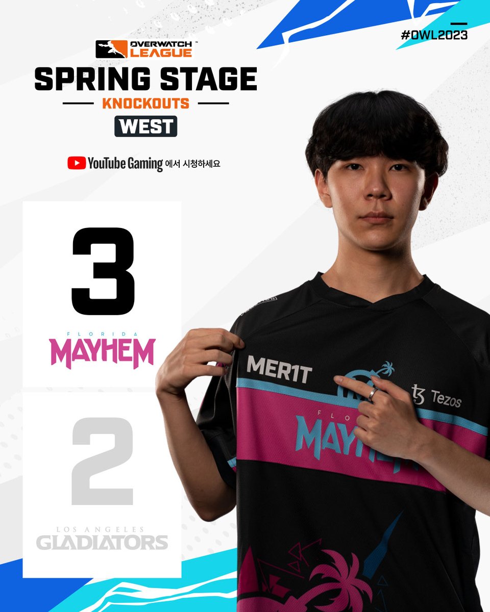 OW_Esports_Asia's tweet photo. 📢 넉아웃 3일 서부 2경기 결과

Congratulations! 우리도 한국 간다!
간절하고 치열했던 접전 끝에 마지막 티켓의 주인이 결정됐습니다✈ Mayhem, Welcome to Korea!

플로리다 메이헴이 LA 글래디에이터즈를 상대로 3대2승리를 거두��습니다!

#BringTheMayhem｜#OWL2023｜#오버워치리그 https://t.co/H85vwad2RK