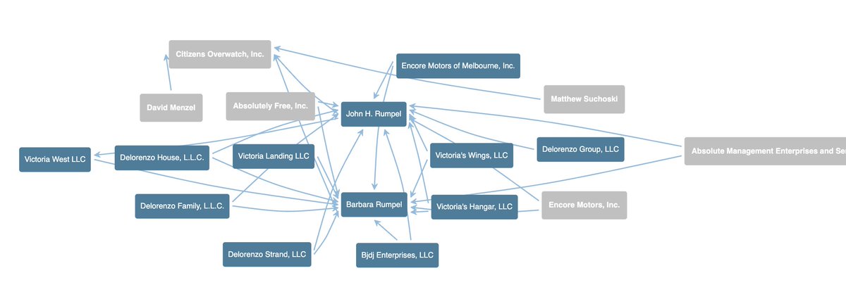 Katy Hoo sujilu mastodon social On Twitter RT mopeng N611VG Is katy-hoo-sujilu-mastodon-social-on-twitter-rt-mopeng-n611vg-is