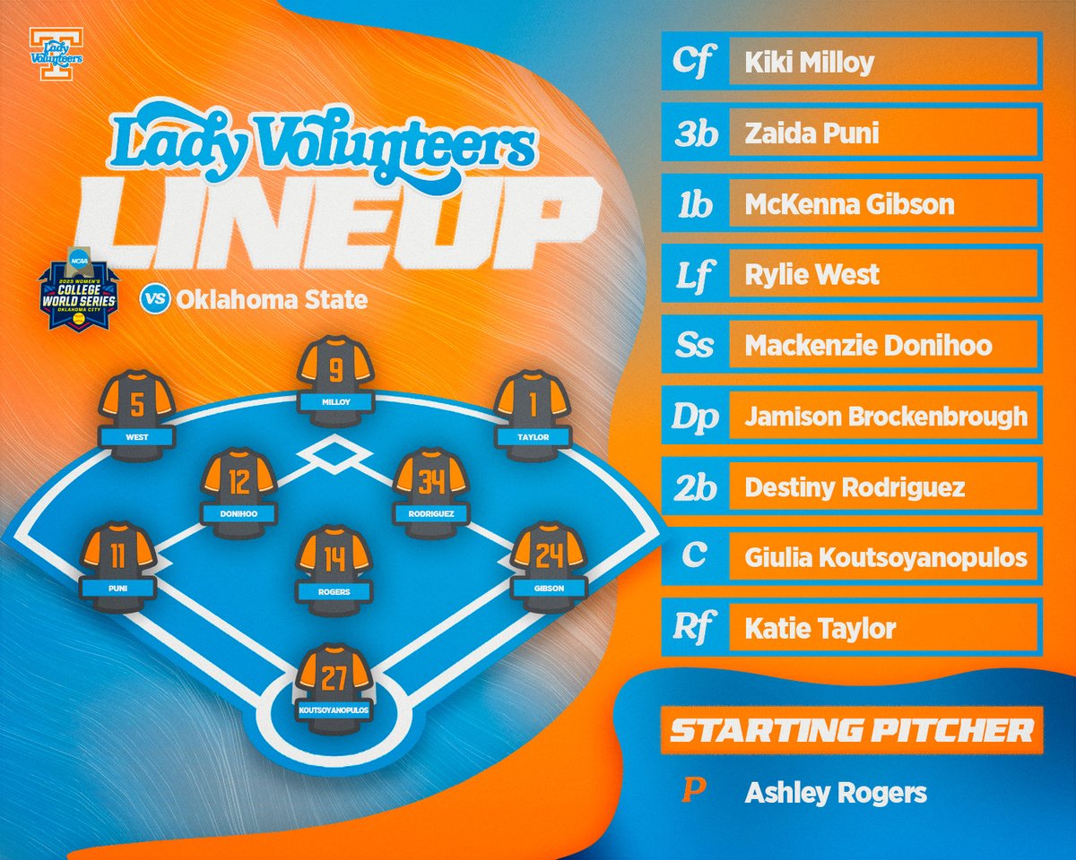 Tennessee Softball on Twitter "Just about 15 minutes until first pitch