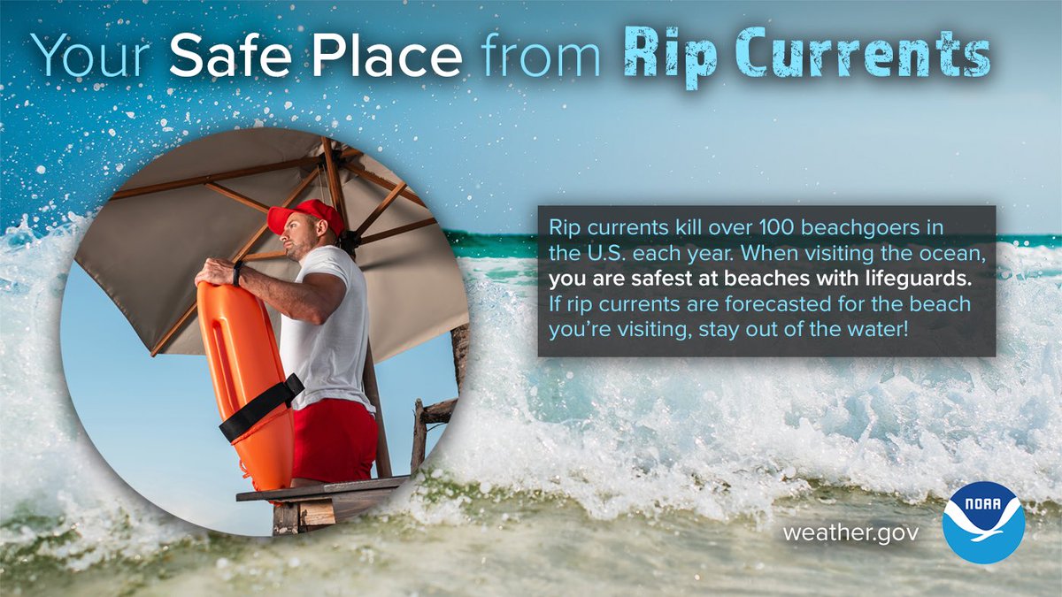Rip currents can sweep even the best swimmers away from shore into deeper water. Dangerous shore break can throw a swimmer head first into the bottom causing neck & back injuries. The most likely time for strong #ripcurrents to occur is a couple hours either side of low tide.
