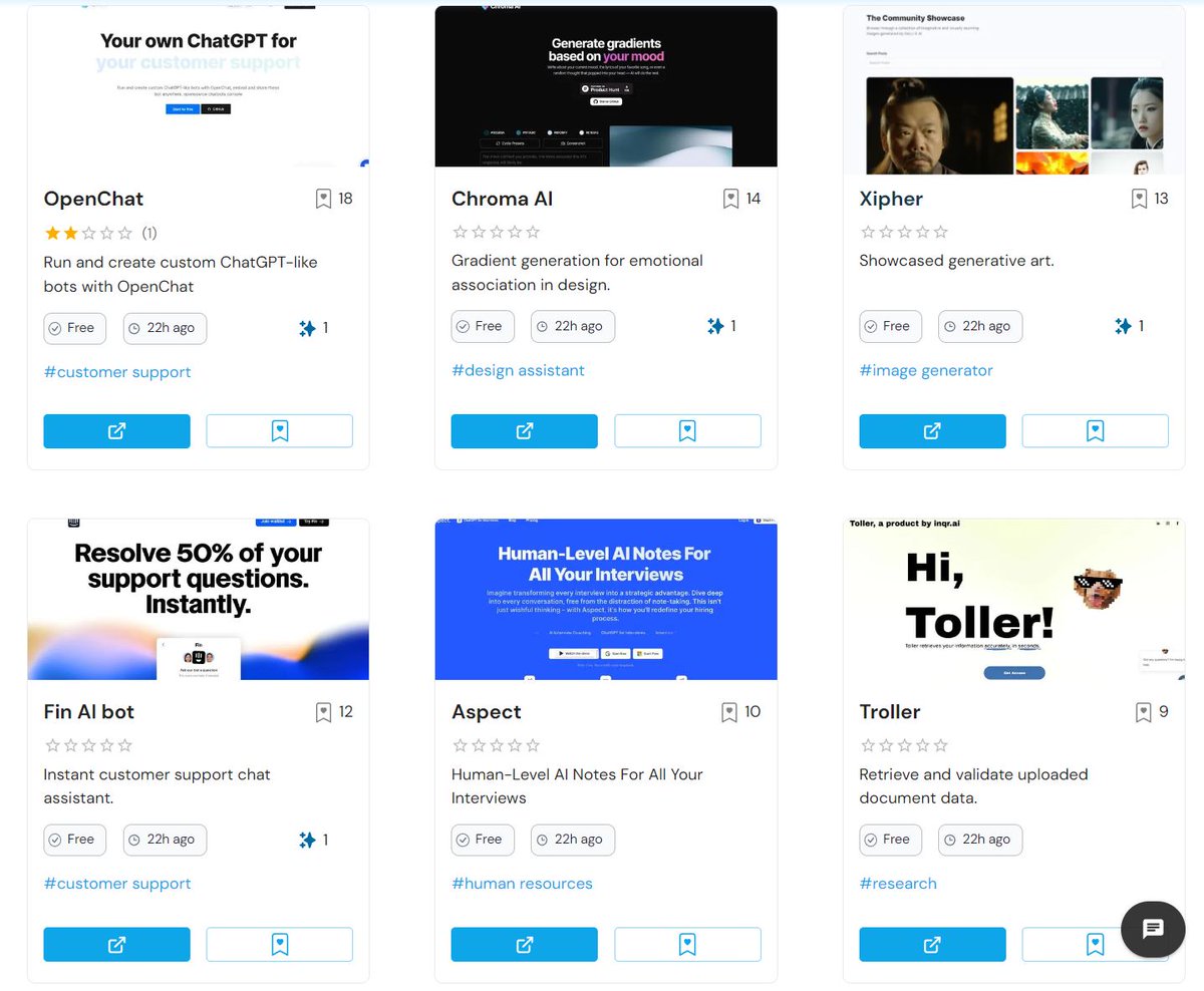 Futurepedia ai tools directory on twitter from the 27 ai tools