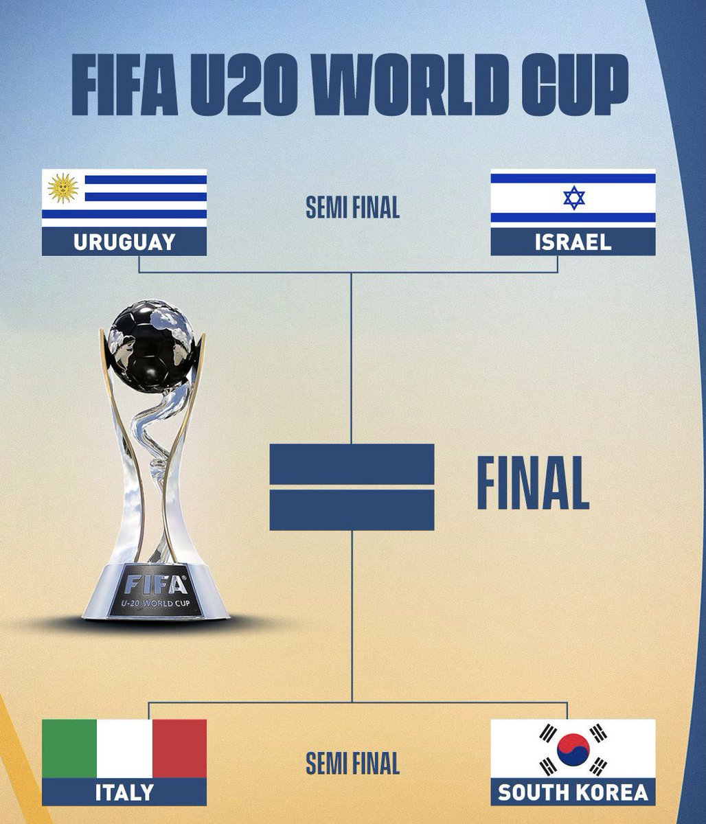 🚨 OFFICIAL - & now there were 4! The Semi Finals of the u20 World Cup round is set! 👀

• BOTH matches will take place on Thursday June 8th at La Plata Stadium.🗓️🏟️

Uruguay🇺🇾 vs Israel🇮🇱
ITALY🇮🇹vs SOUTH KOREA🇰🇷

FORZA AZZURRINI💪🏽💙

#U20worldcup