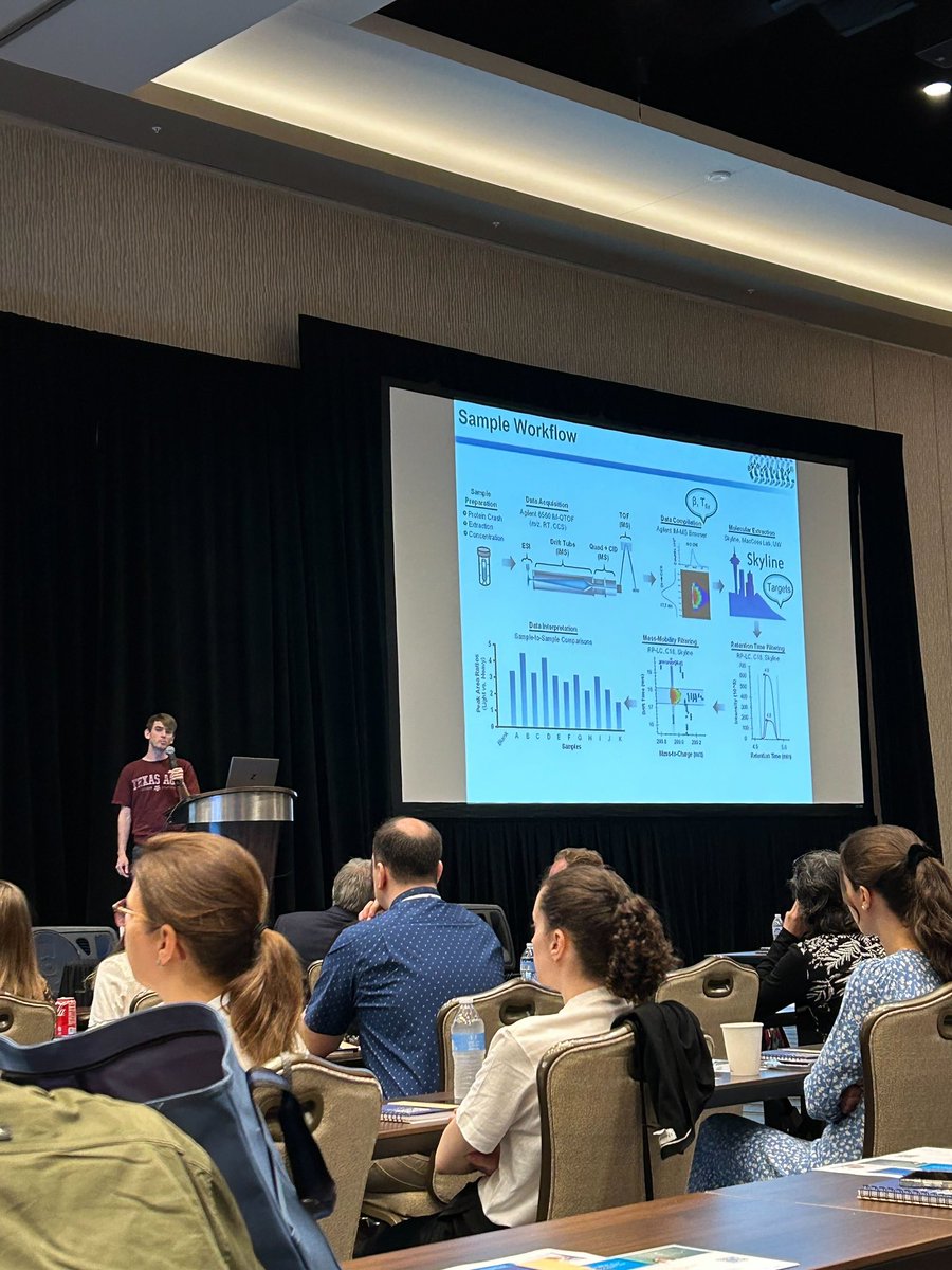 Baker Lab UNC tweet media
