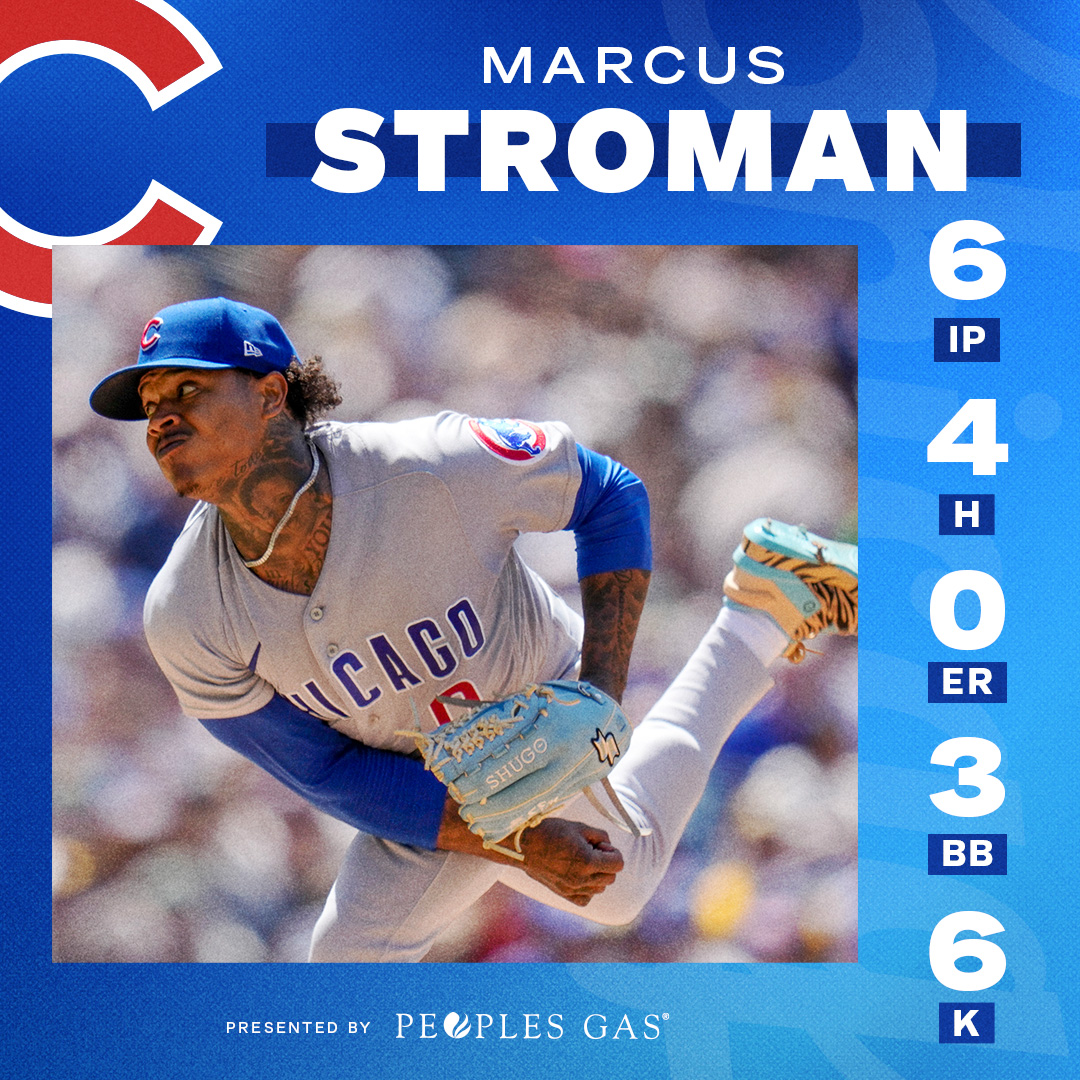 Cubs's tweet photo. .@STR0's 2.39 ERA ranks 2nd in the National League.

He has an MLB-leading 11 quality starts. 👏 https://t.co/bJ4XKmrgZG