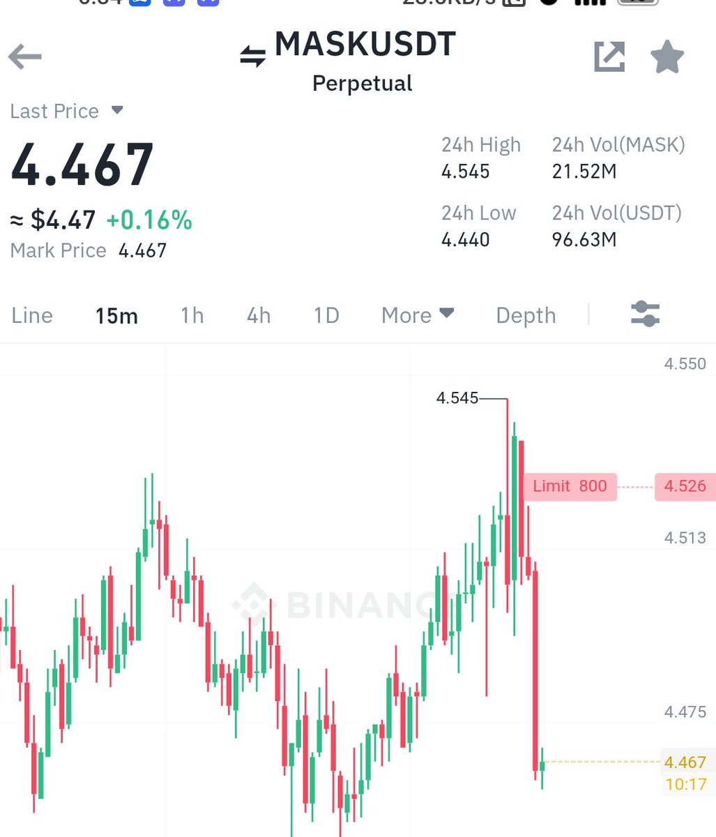 #mask short m15 miss entry