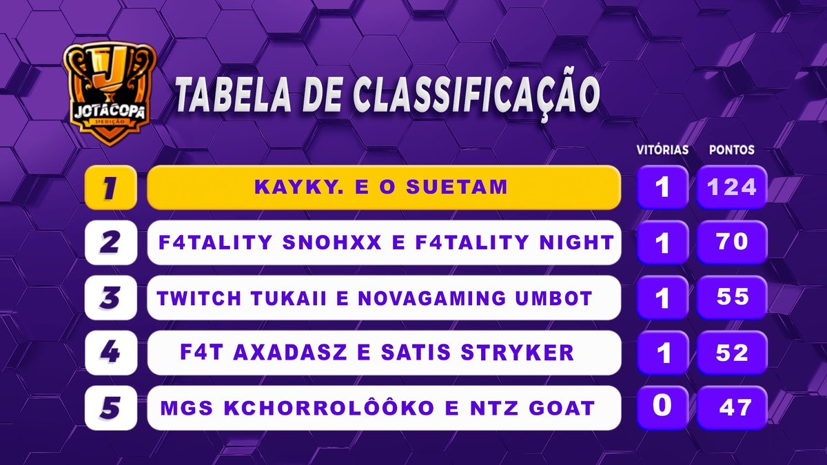 GRÊMIO Stryker tweet media