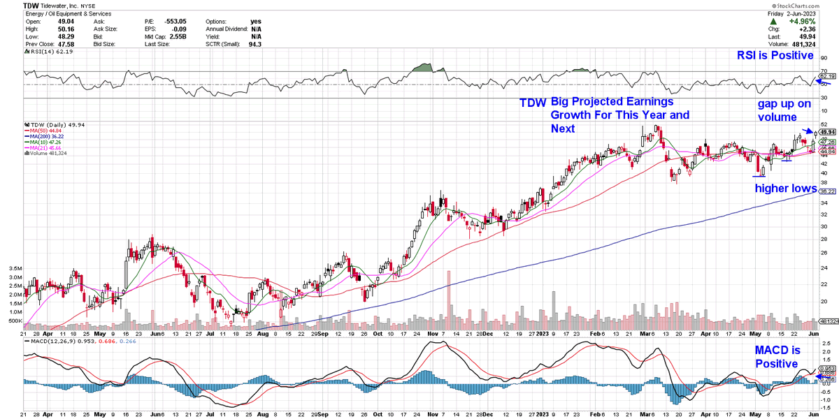Mary Ellen McGonagle tweet media