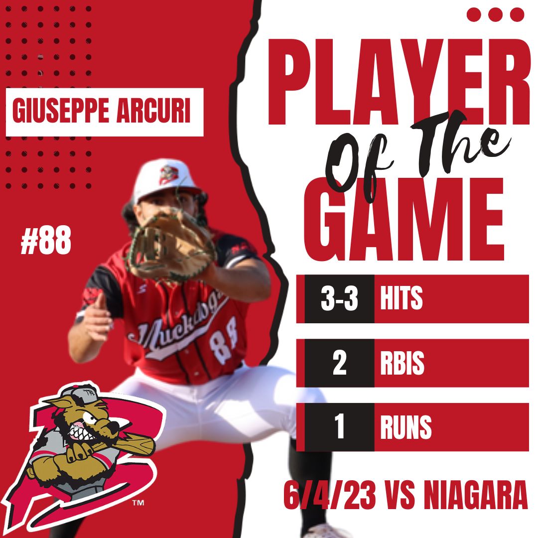 Batavia Muckdogs Baseball on Twitter "Presenting your Muckdogs Player