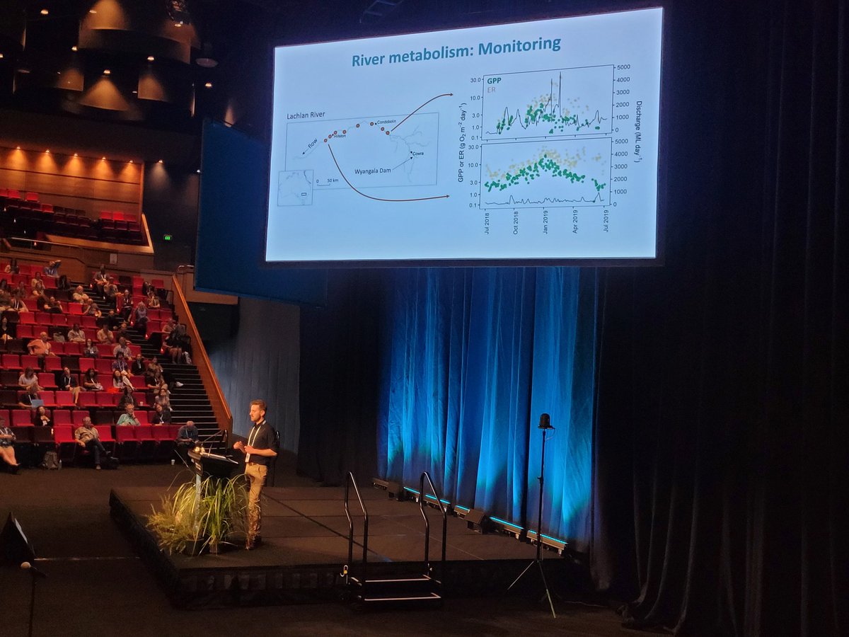 . @DarrenGiling speaking to work aimed at understanding productivity in the #LachlanRiverSystem @theCEWH @UC_CAWS