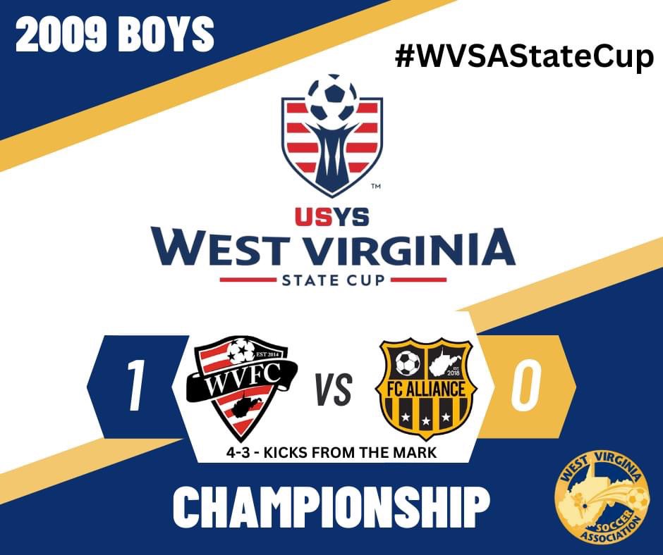wvsoccer's tweet photo. Congratulations to all of our #WVSAStateCup champions!

#soccer #champion #Championship 

@usyscups @USYouthSoccer https://t.co/iyKa0lvI79