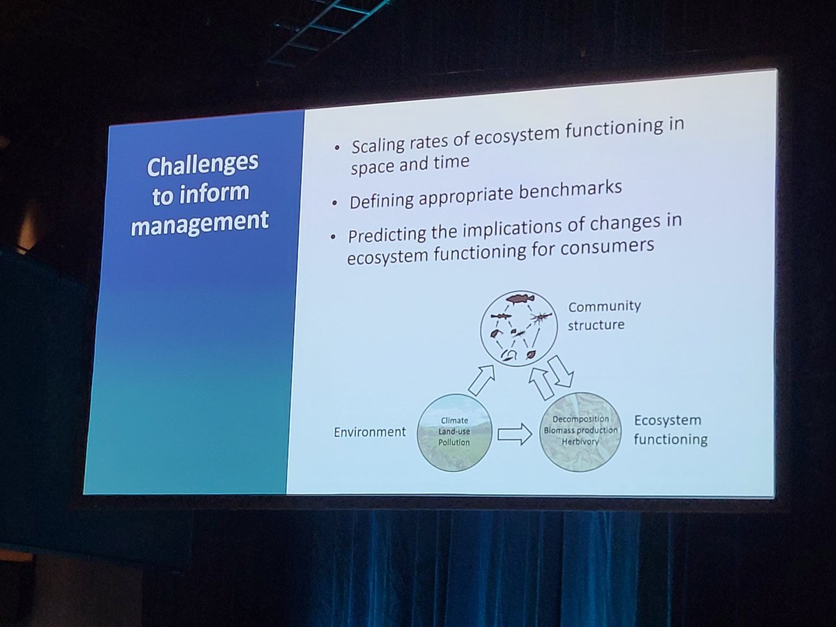 Pointing to the challenges of translating his super interesting research findings into the management sphere. @DarrenGiling @UC_CAWS @AusFreshwater @UCSciTech @UniCanberra